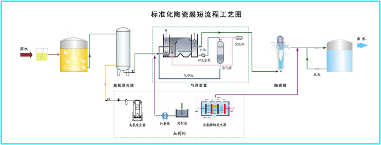 微信图片_20220907095106.png