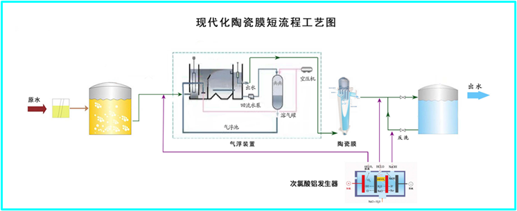 微信图片_20220907095110.png